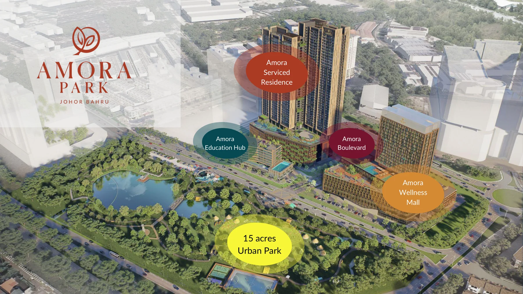 Amora Park Tampoi integrated masterplan rendering with serviced residences and park setting